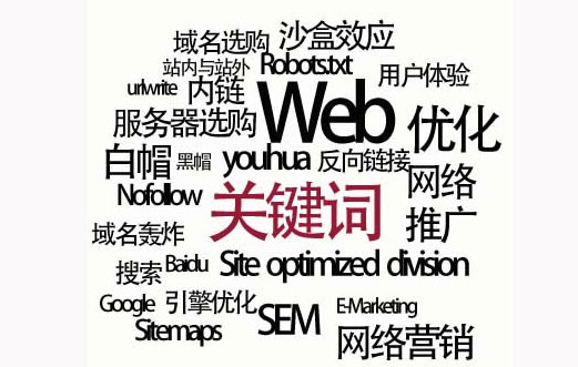 深入研究百度搜索引擎優(yōu)化分析，幫助您提高您的網(wǎng)站排名和流量有效的策略